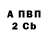 БУТИРАТ GHB Tank Abramosk